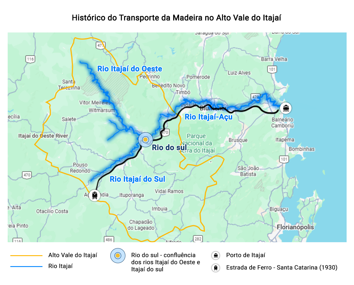 Mapa do fluxo do transporte da madeira em Santa Catarina (1930–1940): floresta, rios, serrarias, estrada de ferro e Porto de Itajaí